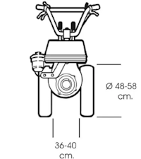 Groundblaster minimum tyre